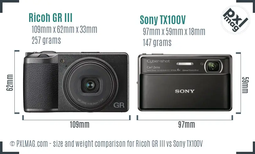 Ricoh GR III vs Sony TX100V size comparison