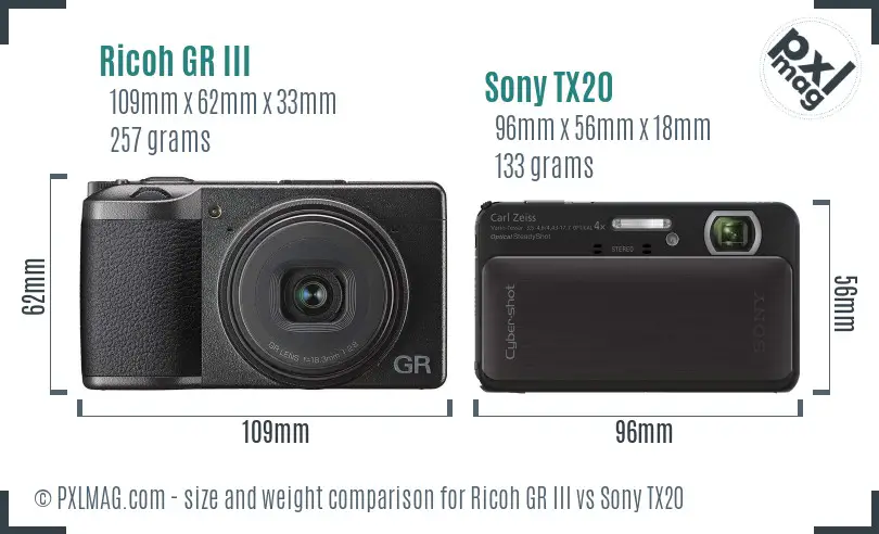 Ricoh GR III vs Sony TX20 size comparison