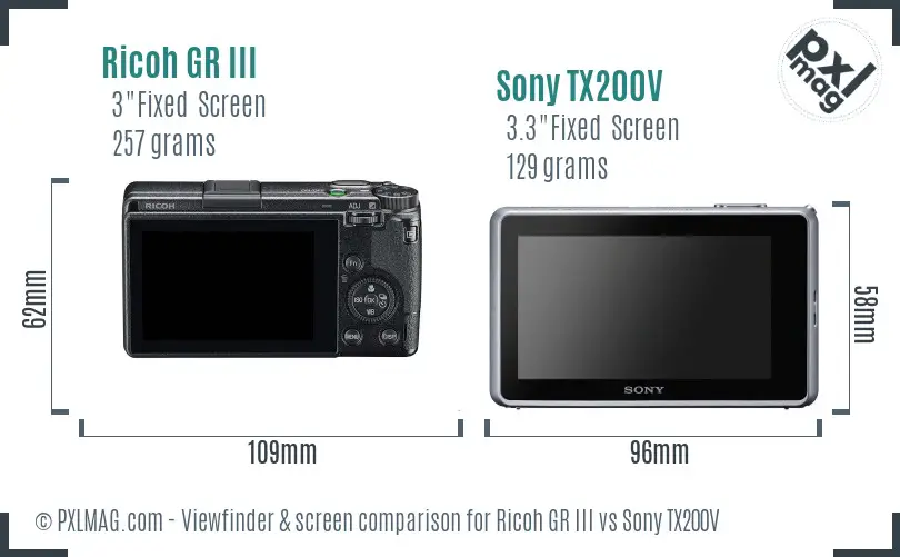 Ricoh GR III vs Sony TX200V Screen and Viewfinder comparison