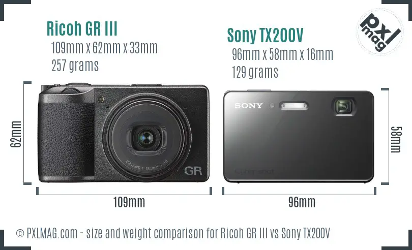 Ricoh GR III vs Sony TX200V size comparison