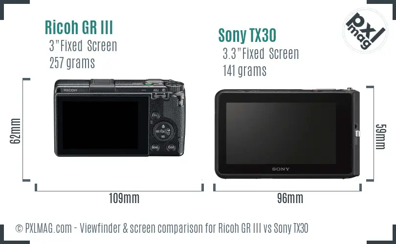 Ricoh GR III vs Sony TX30 Screen and Viewfinder comparison