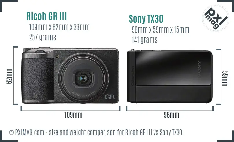 Ricoh GR III vs Sony TX30 size comparison