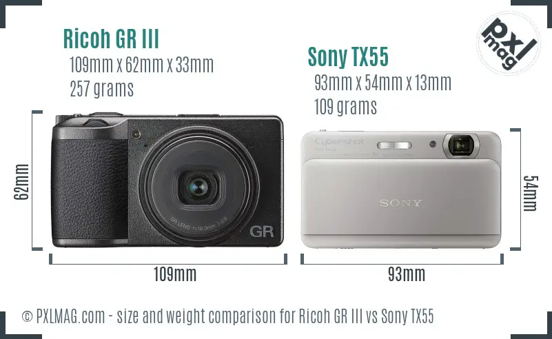 Ricoh GR III vs Sony TX55 size comparison