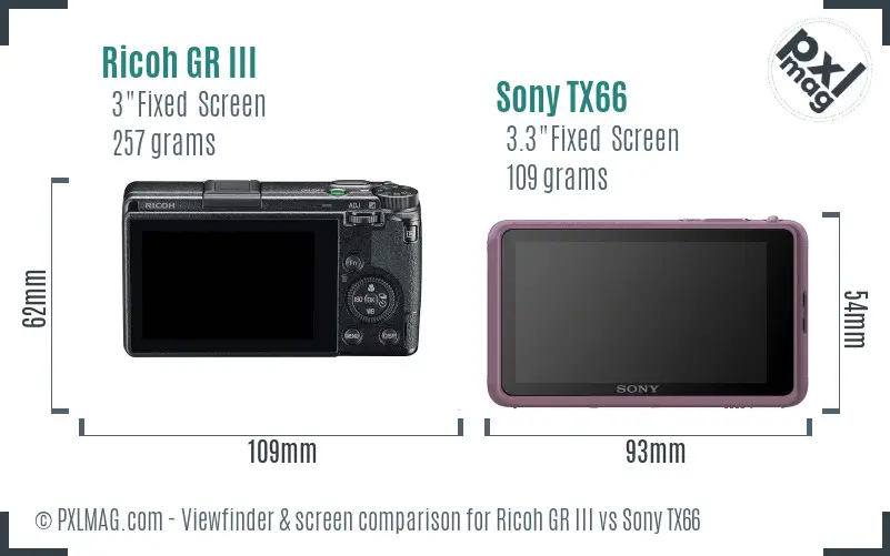 Ricoh GR III vs Sony TX66 Screen and Viewfinder comparison