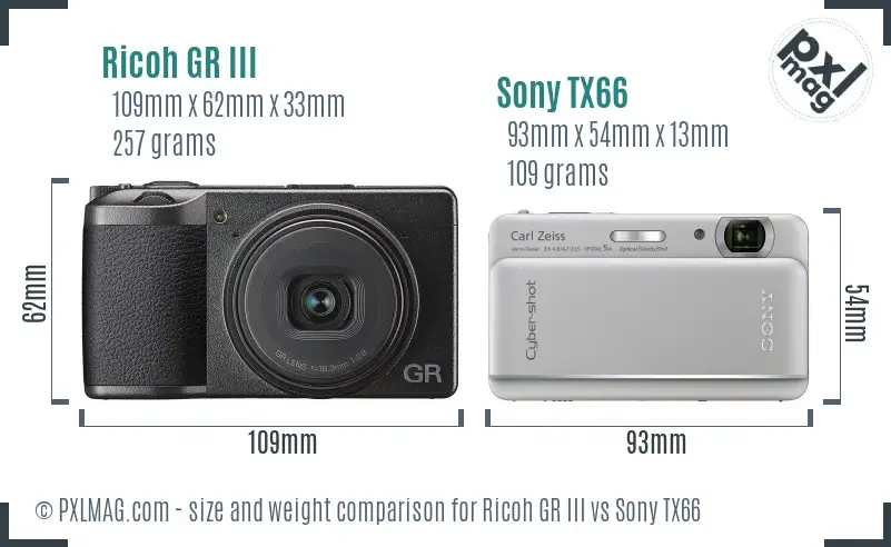 Ricoh GR III vs Sony TX66 size comparison