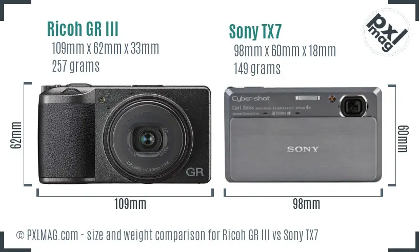 Ricoh GR III vs Sony TX7 size comparison