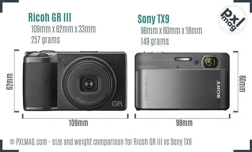 Ricoh GR III vs Sony TX9 size comparison