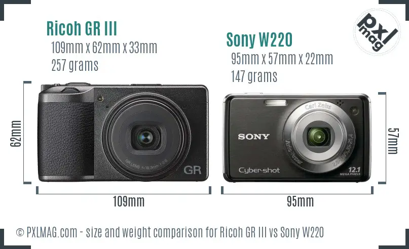 Ricoh GR III vs Sony W220 size comparison