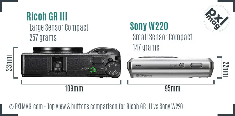 Ricoh GR III vs Sony W220 top view buttons comparison