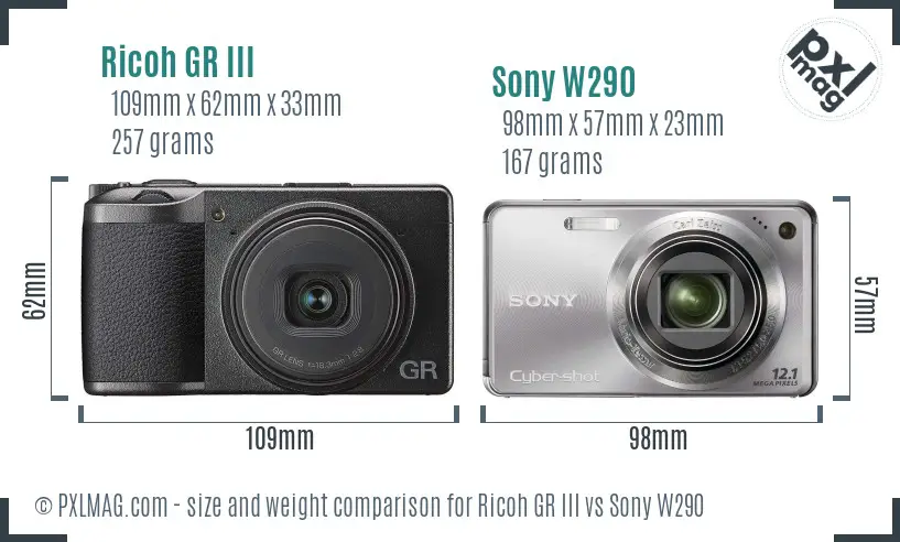 Ricoh GR III vs Sony W290 size comparison