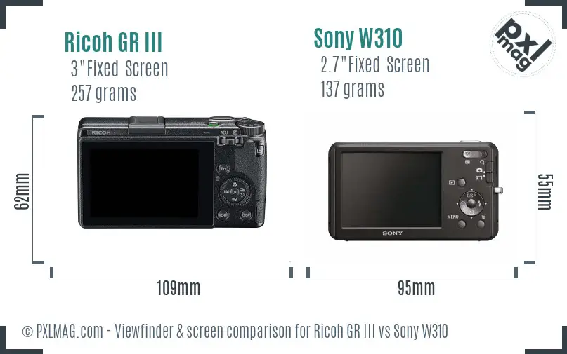 Ricoh GR III vs Sony W310 Screen and Viewfinder comparison