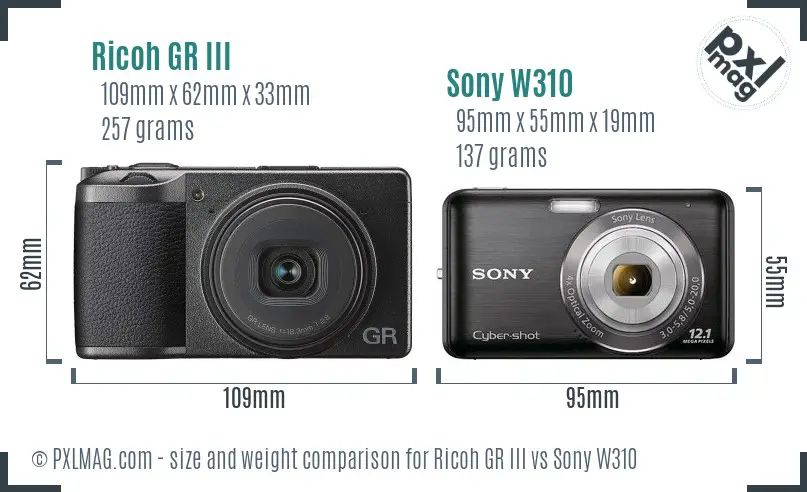 Ricoh GR III vs Sony W310 size comparison