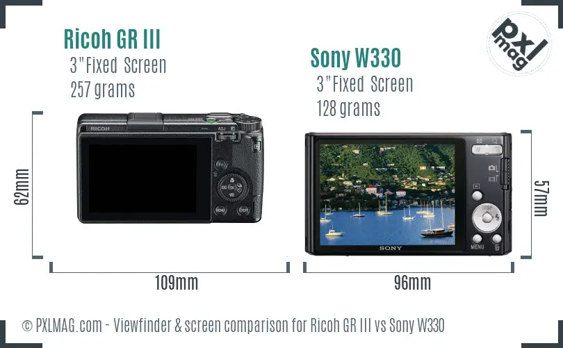 Ricoh GR III vs Sony W330 Screen and Viewfinder comparison