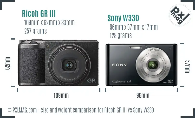 Ricoh GR III vs Sony W330 size comparison