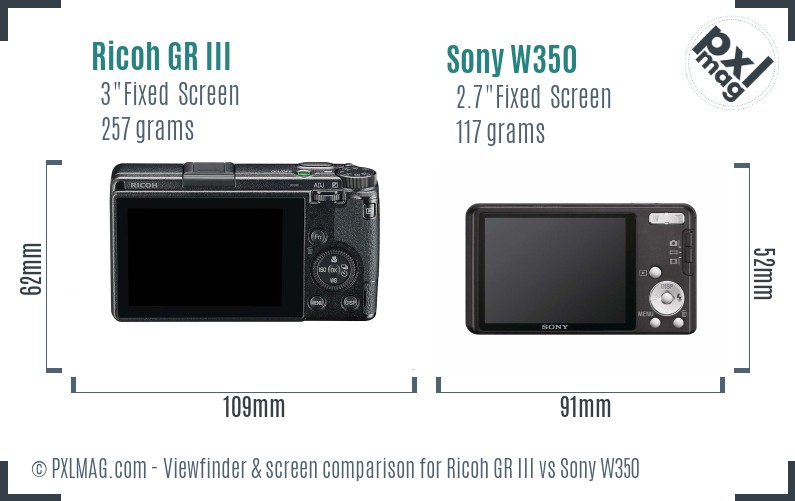 Ricoh GR III vs Sony W350 Screen and Viewfinder comparison