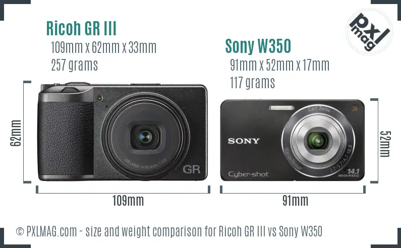 Ricoh GR III vs Sony W350 size comparison