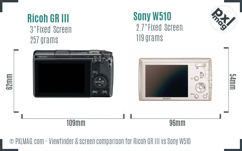 Ricoh GR III vs Sony W510 Screen and Viewfinder comparison