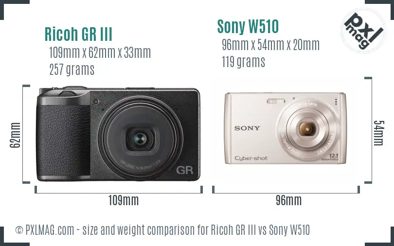 Ricoh GR III vs Sony W510 size comparison