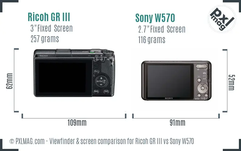 Ricoh GR III vs Sony W570 Screen and Viewfinder comparison