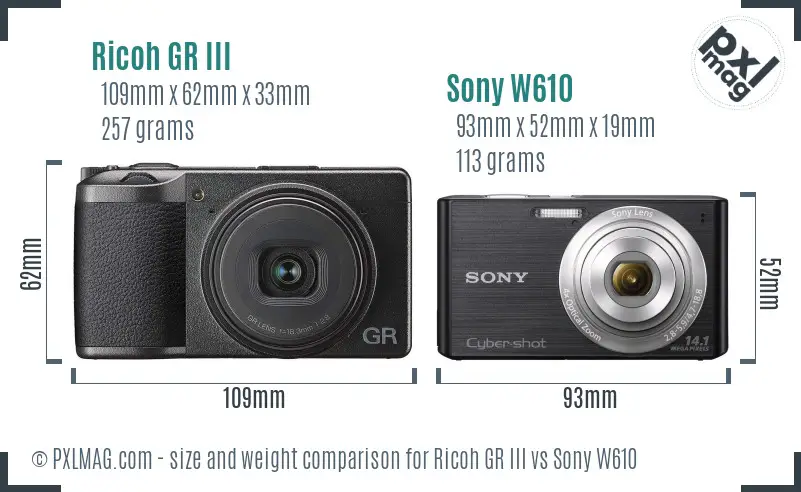 Ricoh GR III vs Sony W610 size comparison