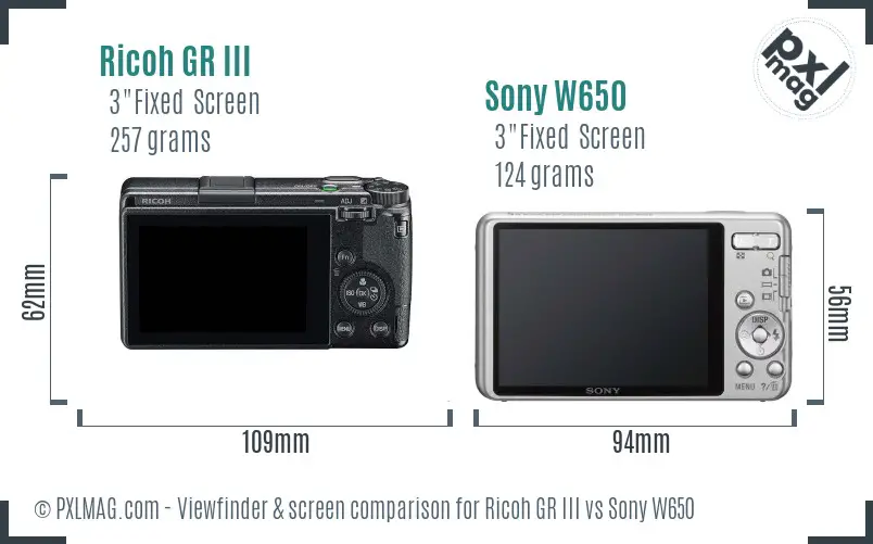 Ricoh GR III vs Sony W650 Screen and Viewfinder comparison