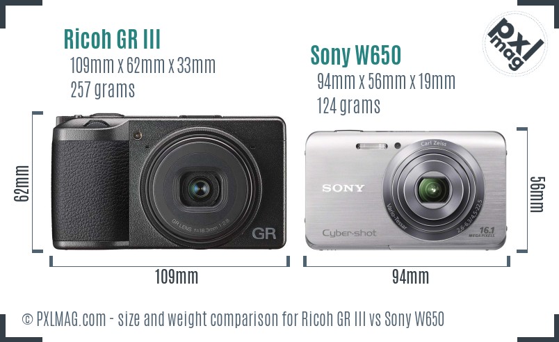 Ricoh GR III vs Sony W650 size comparison