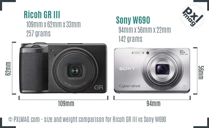 Ricoh GR III vs Sony W690 size comparison