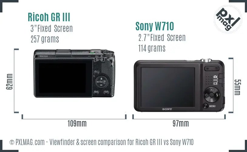 Ricoh GR III vs Sony W710 Screen and Viewfinder comparison