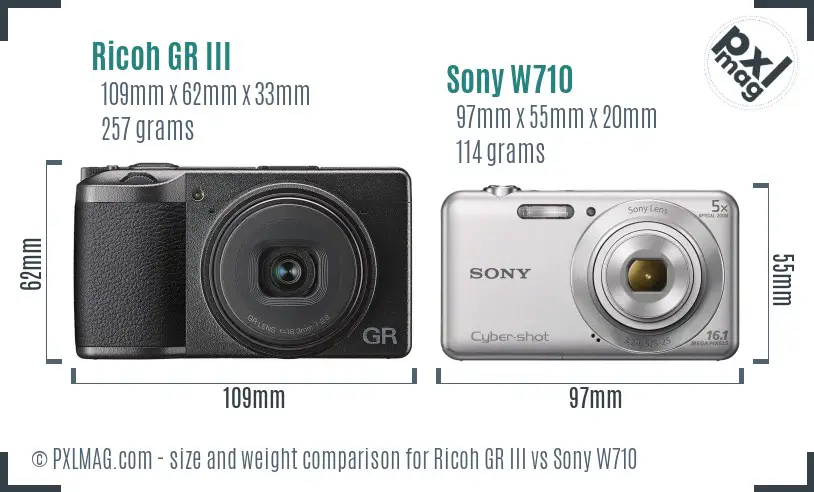 Ricoh GR III vs Sony W710 size comparison