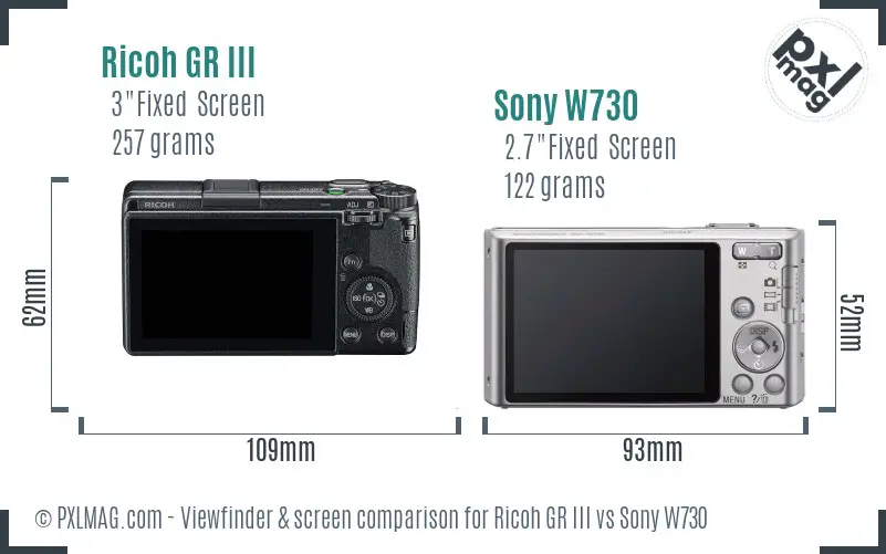 Ricoh GR III vs Sony W730 Screen and Viewfinder comparison