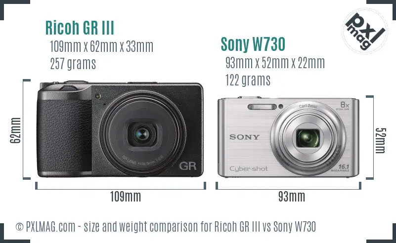 Ricoh GR III vs Sony W730 size comparison