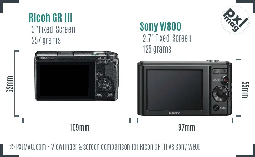 Ricoh GR III vs Sony W800 Screen and Viewfinder comparison