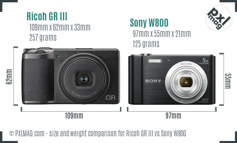 Ricoh GR III vs Sony W800 size comparison