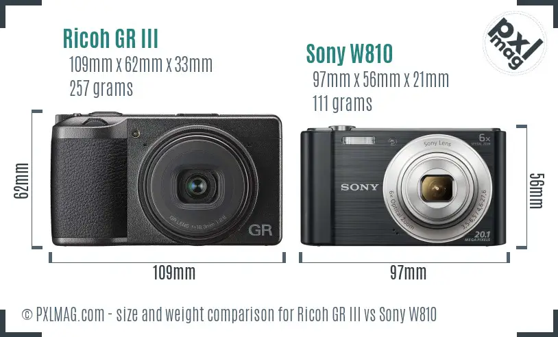 Ricoh GR III vs Sony W810 size comparison