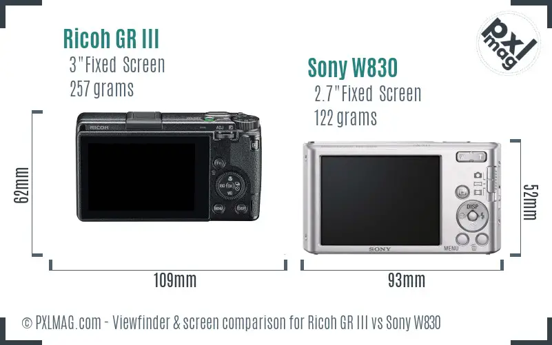 Ricoh GR III vs Sony W830 Screen and Viewfinder comparison