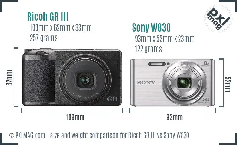 Ricoh GR III vs Sony W830 size comparison