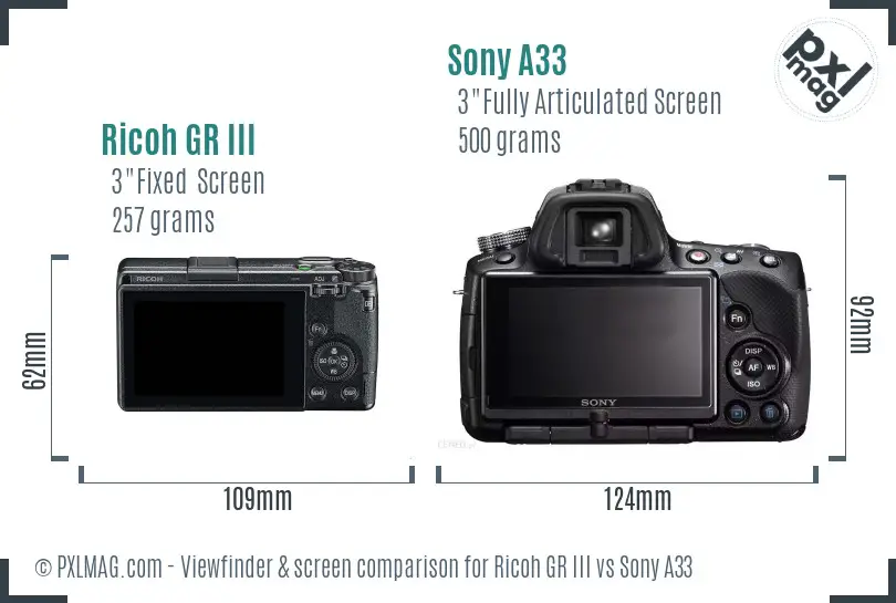 Ricoh GR III vs Sony A33 Screen and Viewfinder comparison