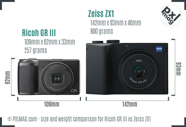 Ricoh GR III vs Zeiss ZX1 size comparison