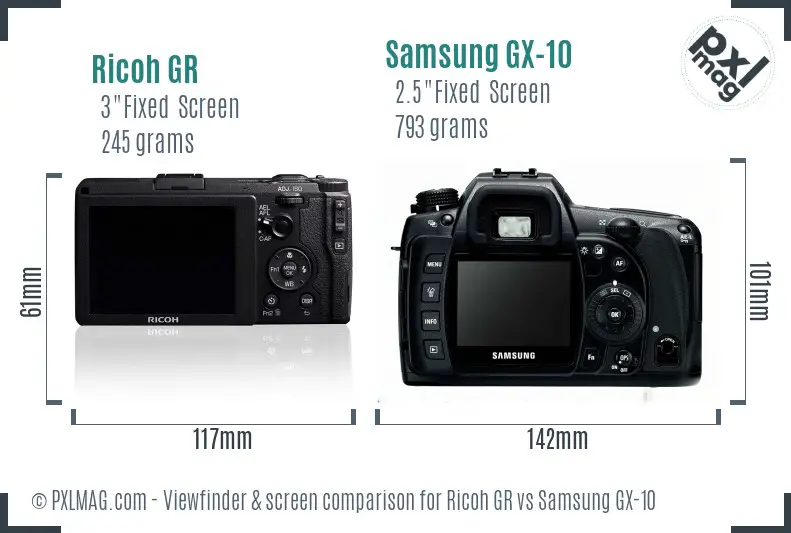 Ricoh GR vs Samsung GX-10 Screen and Viewfinder comparison