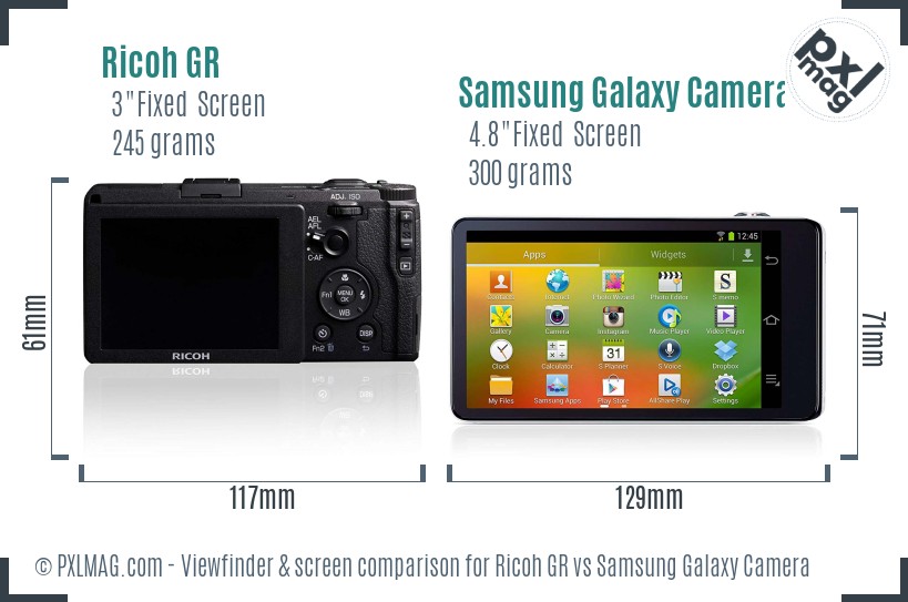 Ricoh GR vs Samsung Galaxy Camera Screen and Viewfinder comparison