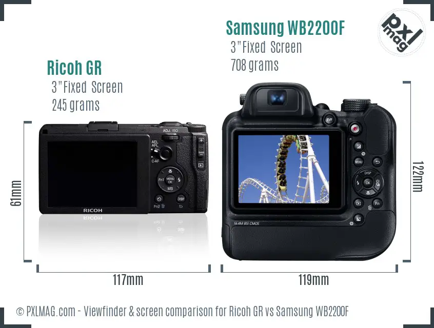 Ricoh GR vs Samsung WB2200F Screen and Viewfinder comparison