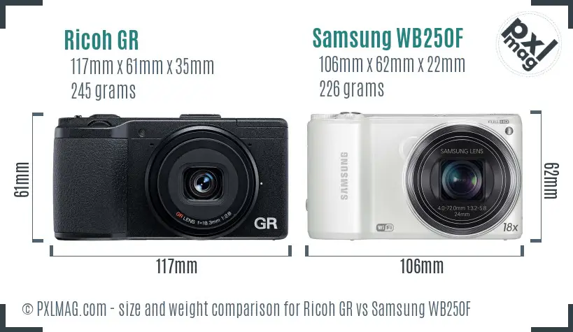 Ricoh GR vs Samsung WB250F size comparison