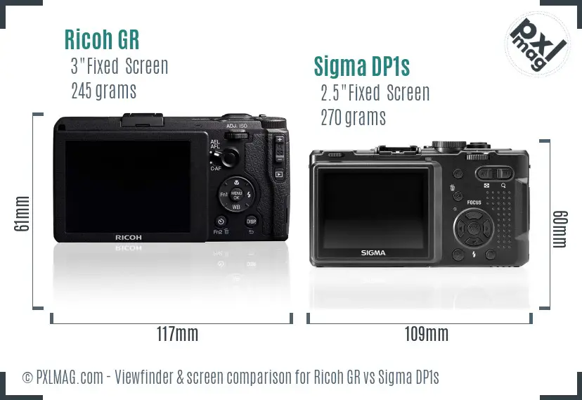 Ricoh GR vs Sigma DP1s Screen and Viewfinder comparison