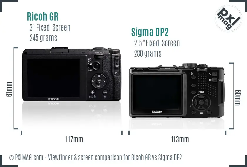 Ricoh GR vs Sigma DP2 Screen and Viewfinder comparison