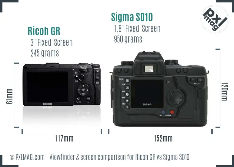 Ricoh GR vs Sigma SD10 Screen and Viewfinder comparison