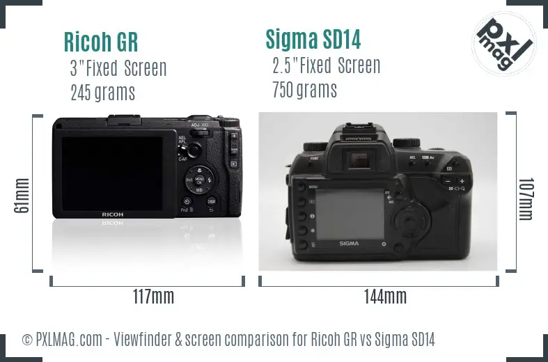 Ricoh GR vs Sigma SD14 Screen and Viewfinder comparison