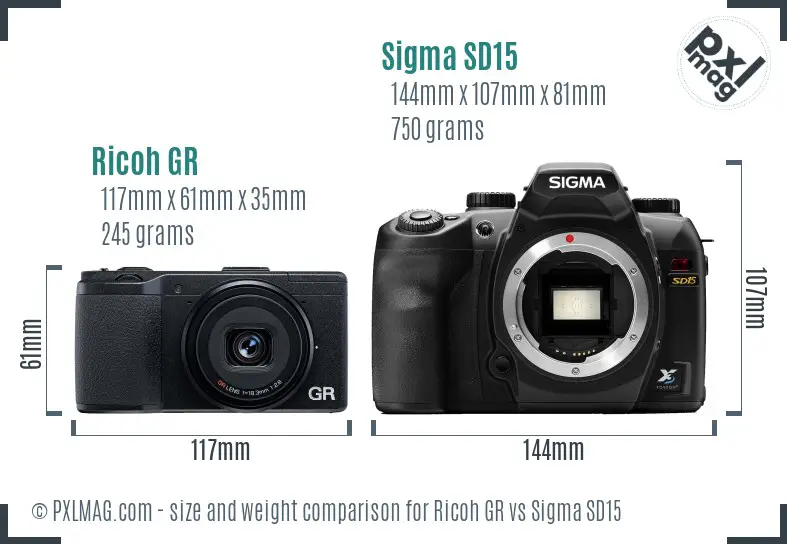 Ricoh GR vs Sigma SD15 size comparison