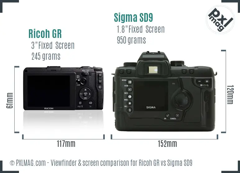 Ricoh GR vs Sigma SD9 Screen and Viewfinder comparison