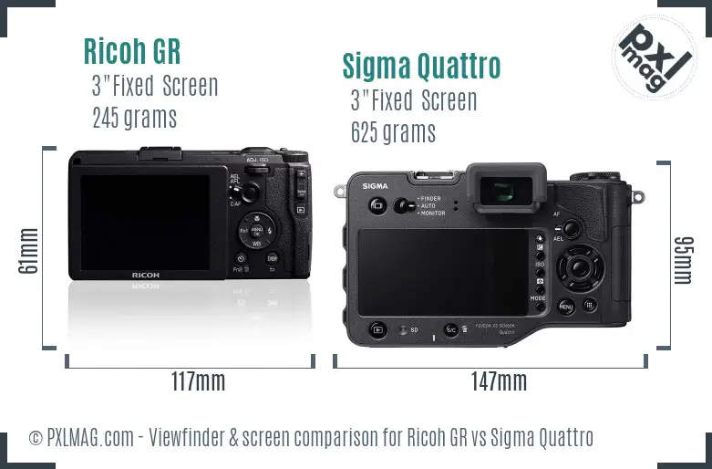 Ricoh GR vs Sigma Quattro Screen and Viewfinder comparison