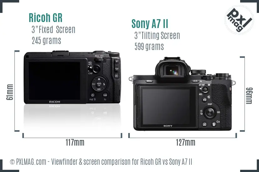 Ricoh GR vs Sony A7 II Screen and Viewfinder comparison